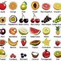 10 Nama Buah Dalam Bahasa Inggris Beserta Artinya